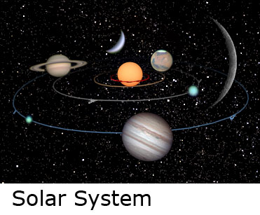 Solar System